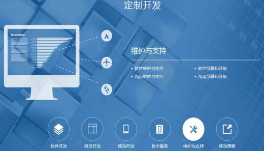 企業app開發方法和選擇app開發公司方法