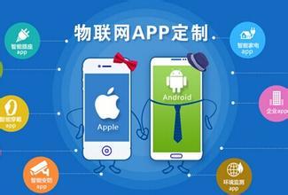 物聯網系統開發對減少碳排放量的影響