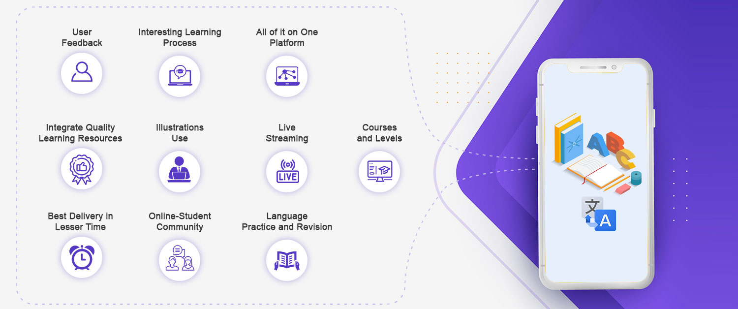 外語學習APP開發